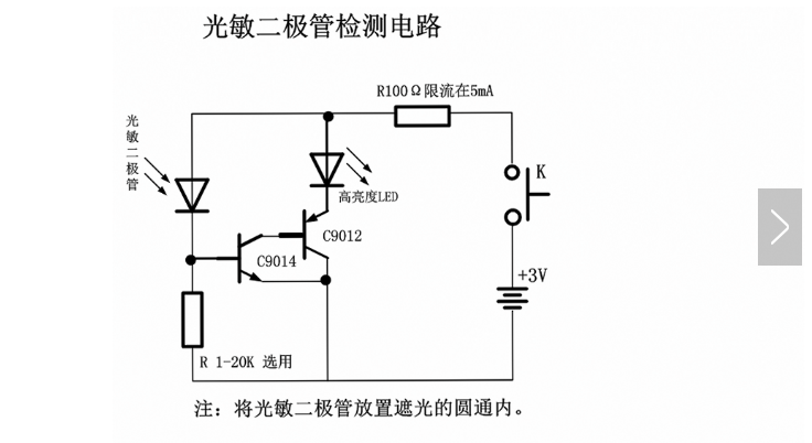 2020年最新商品信息聚合专区 - 爱采购 二极管全面解析